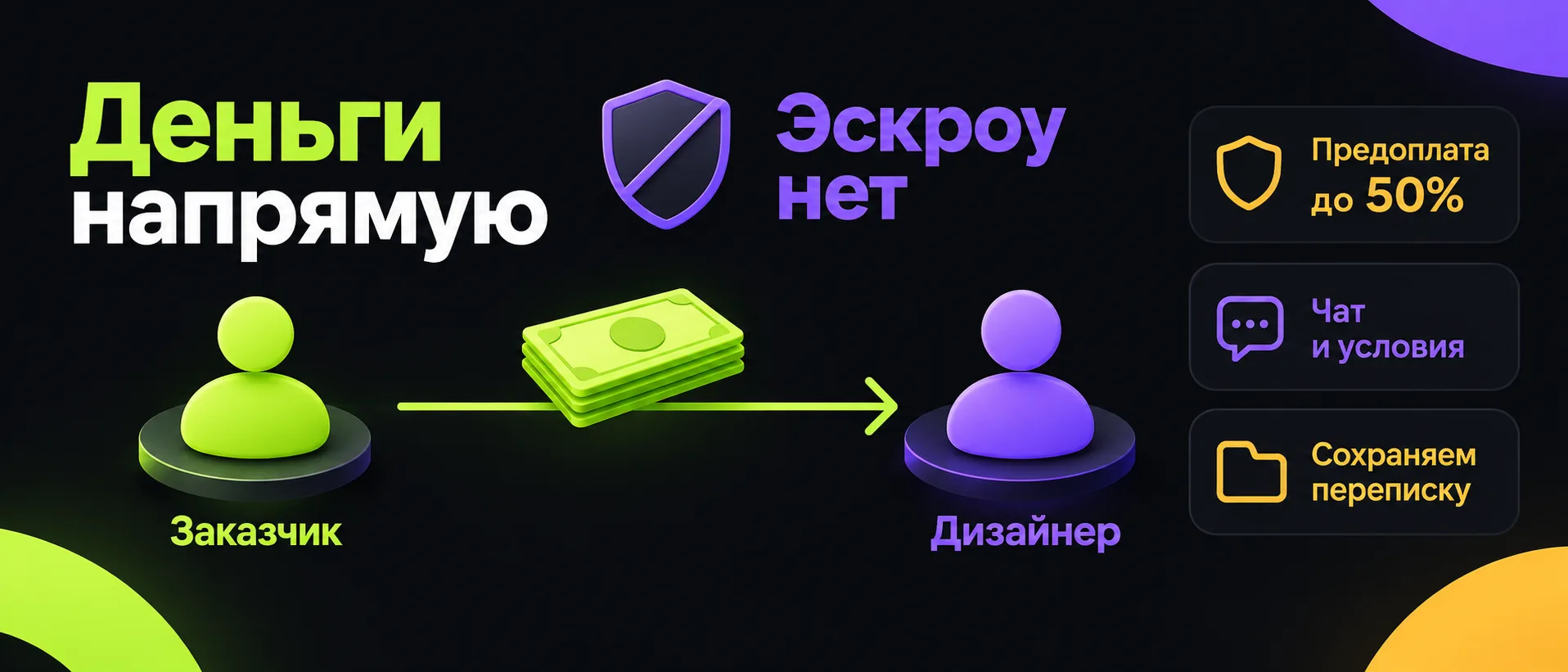 Что происходит с деньгами: почему на LotWork нет эскроу и что вместо него