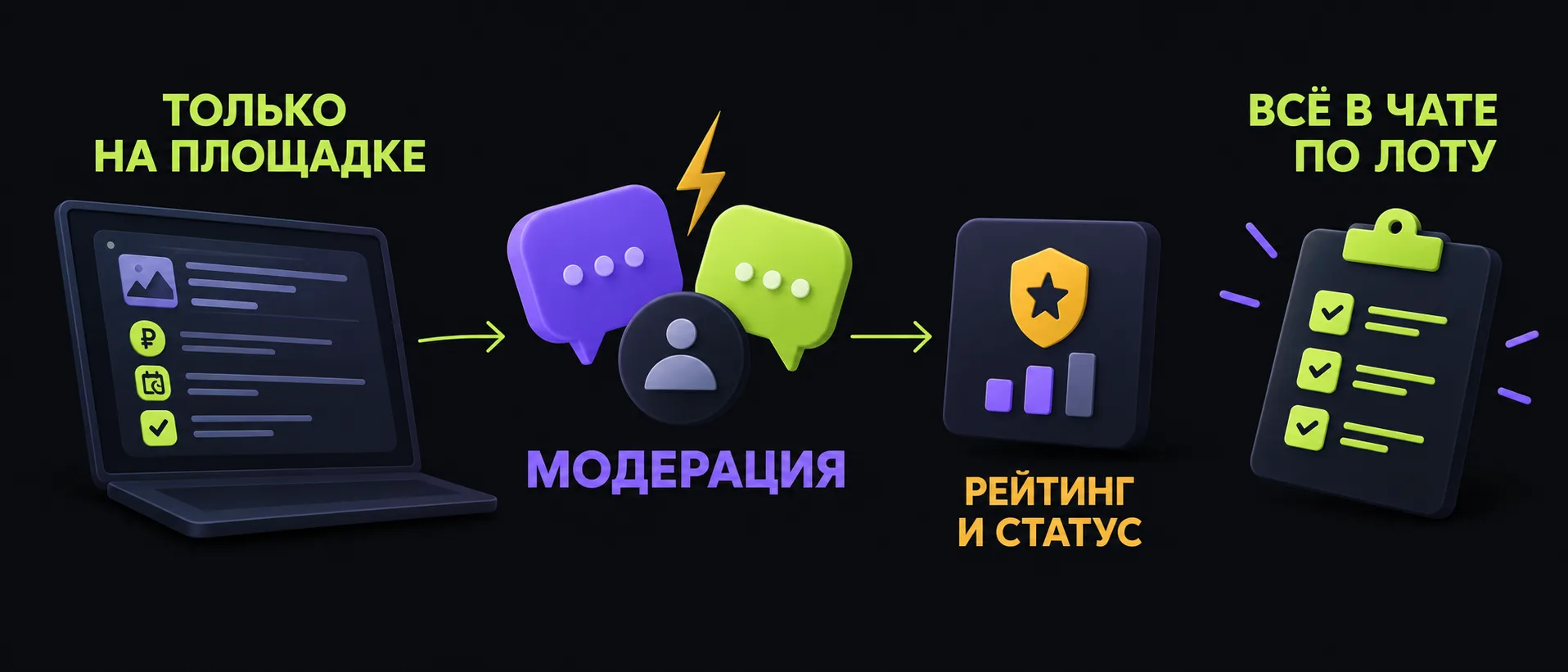 Что делать, если заказчик не платит или требует бесконечных правок