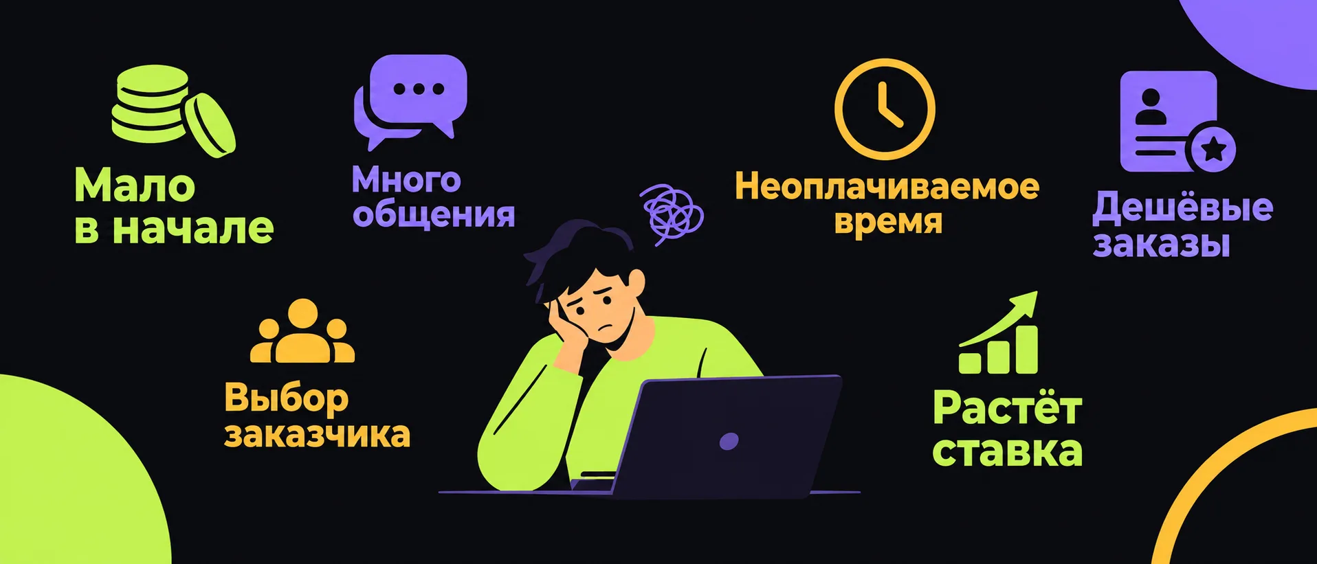 Сколько можно зарабатывать на фрилансе в первый год и почему на старте выходит мало