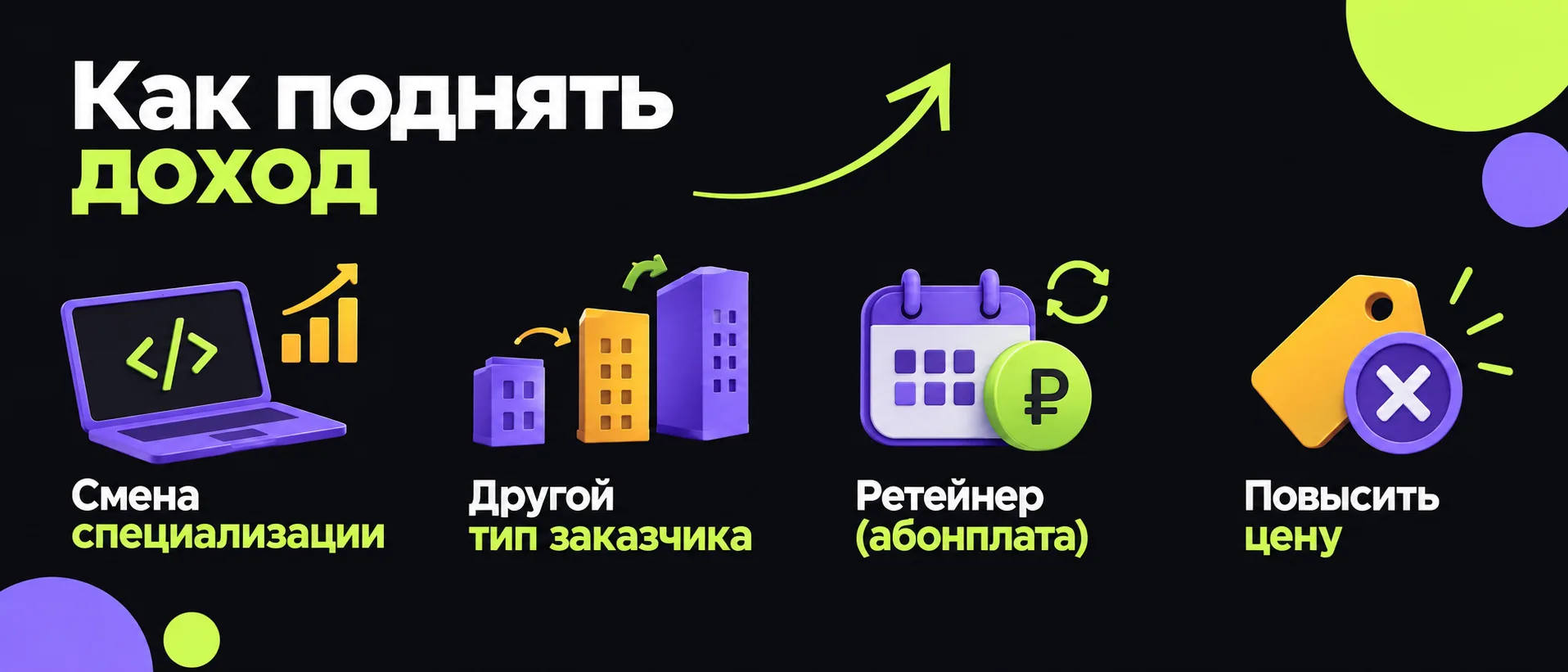 Как поднять доход: что работает, а что нет