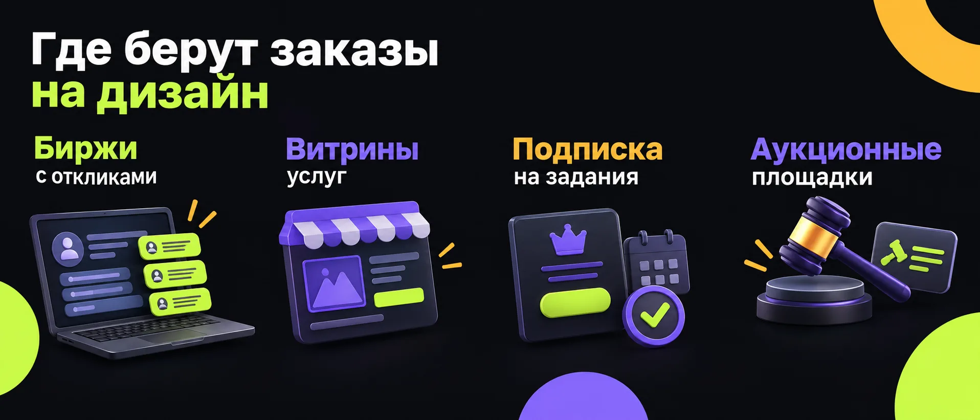 Где сейчас берут заказы на дизайн и чем площадки отличаются друг от друга