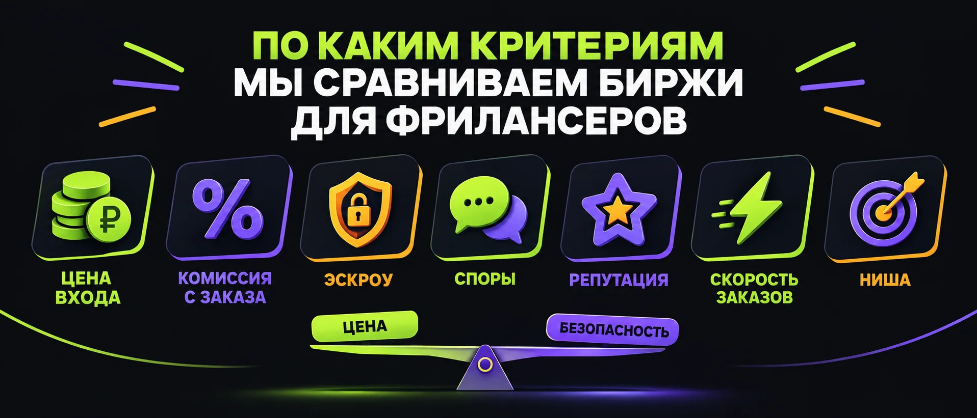 По каким критериям мы сравниваем биржи для фрилансеров