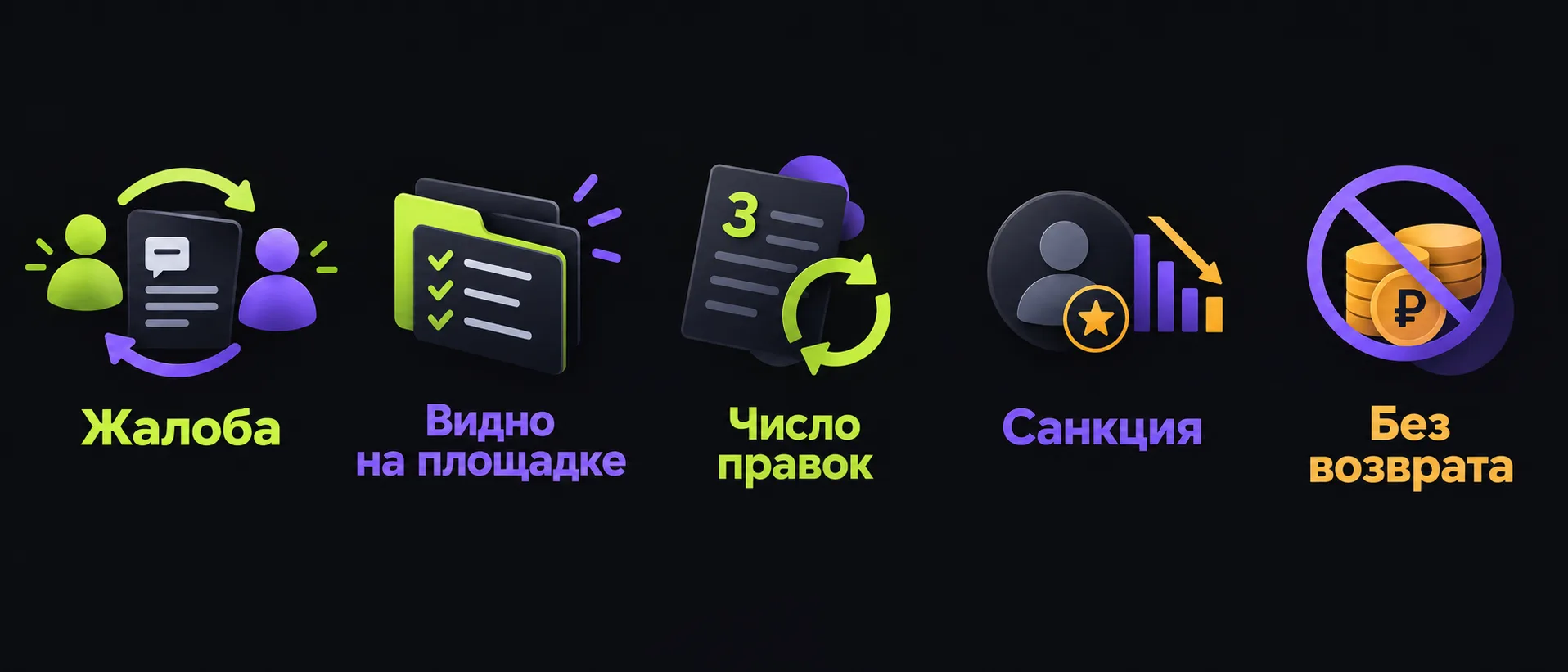 Если заказчик не заплатил или требует бесконечных правок