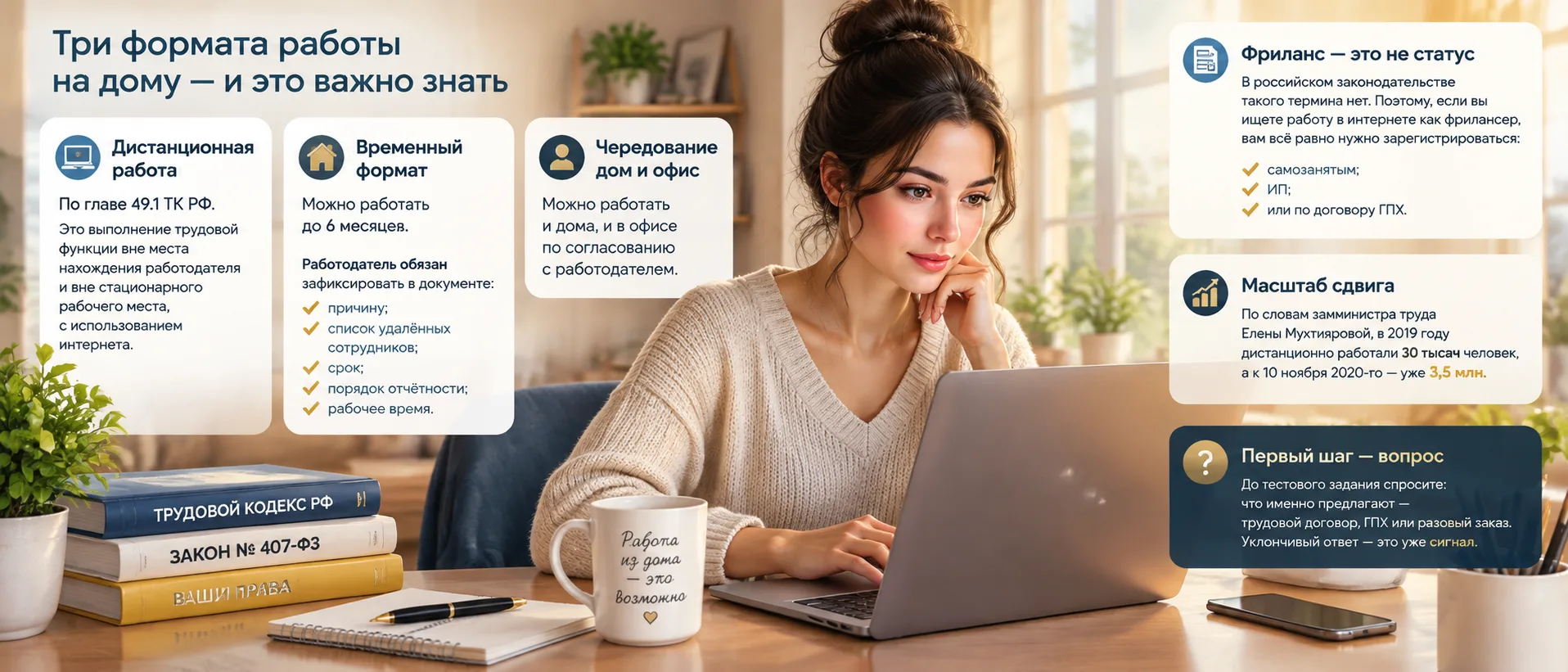 Чем удалённая работа по ТК отличается от фриланса и подработки